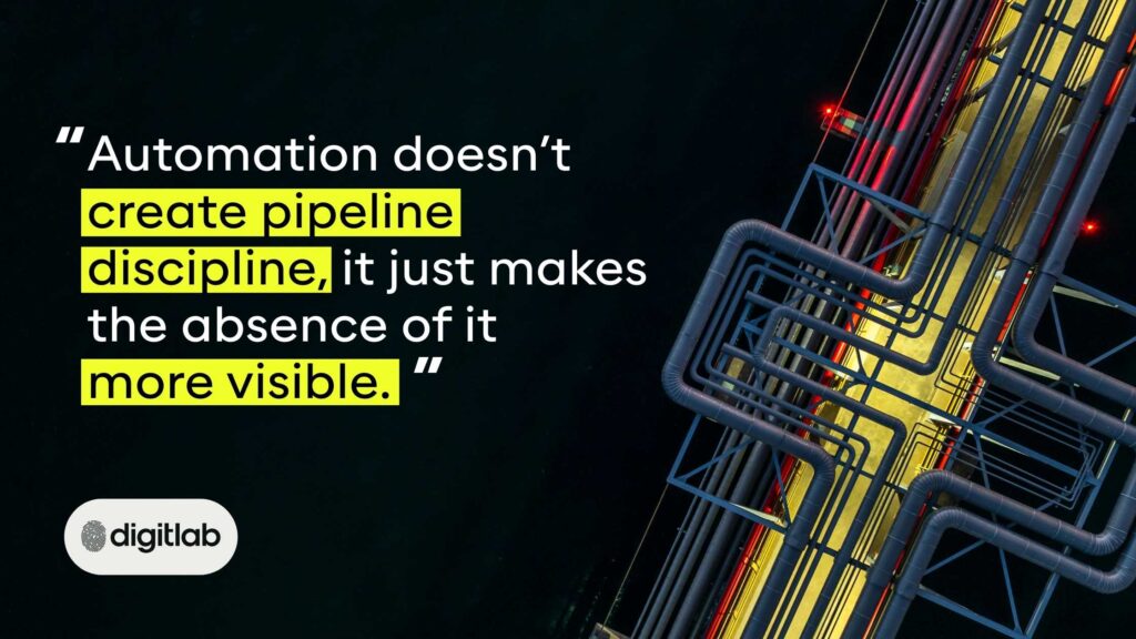 Automated lead generation graphic highlighting automation and CRM pipeline discipline